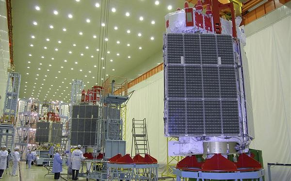 GLONASS M System Loose one of the satellite