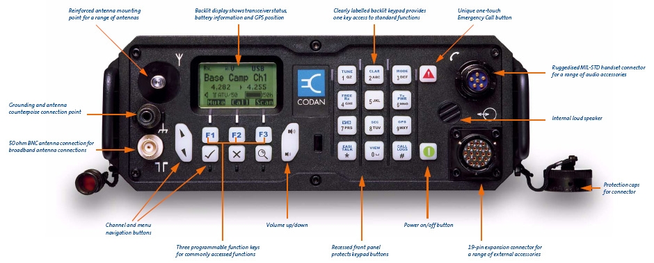 Codan 2110 Manpack transceiver