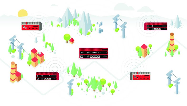 RipEx Radio Modems