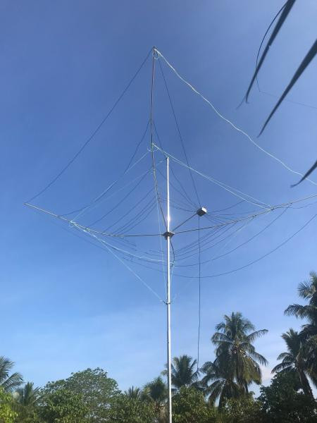 XV9BO Mui Ne, Vietnam 23 September 2019 Antennas Antennas Image 2