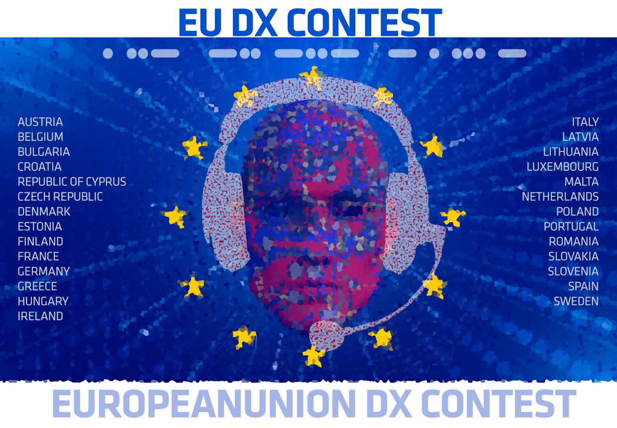 EU DX Contest 2021 Logo