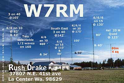 W7RM Boring, Oregon, USA
