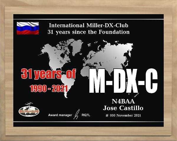 R2021DX UE31DX DL31MDX Miller DX Club