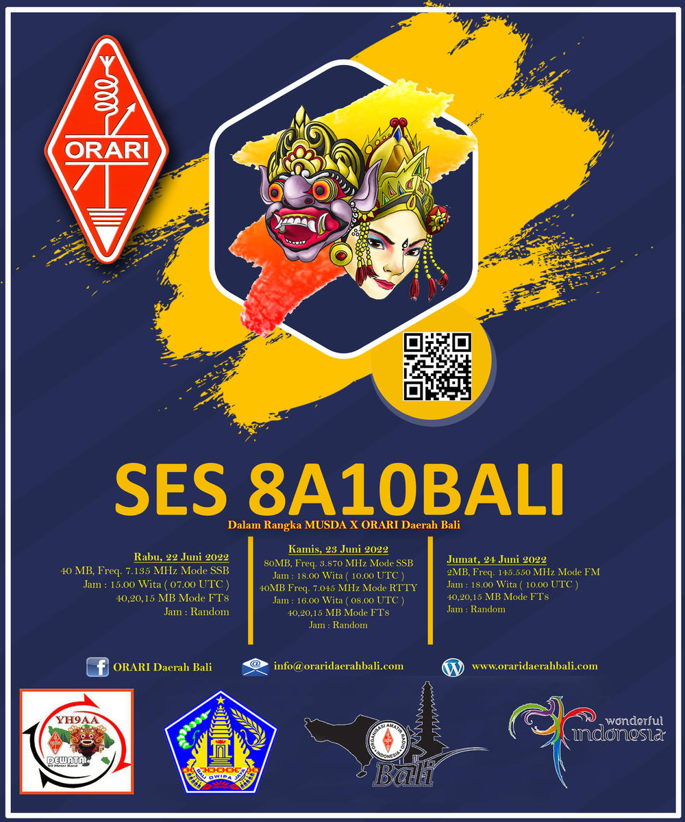8A10BALI Denpasar, Bali DX News