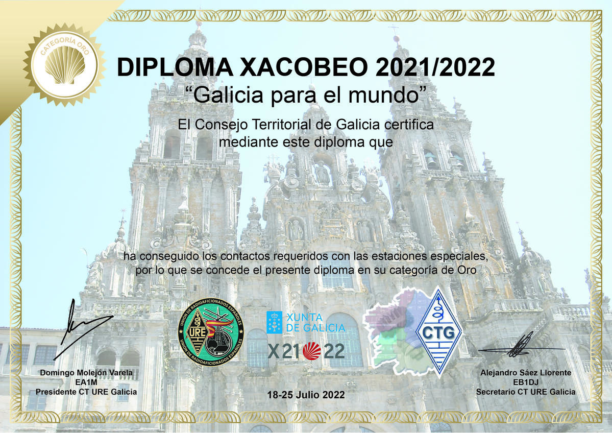 Galicia Day 2022