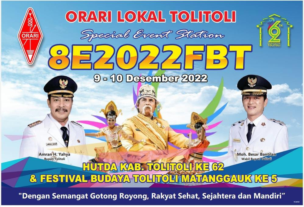 8E2022FBT Tolitoli, Sulawesi Island, Indonesia