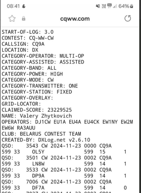 CQ9A Team CQ WW DX CW Contest 2025 CQ9A Команда CQ WW DX CW Contest 2025