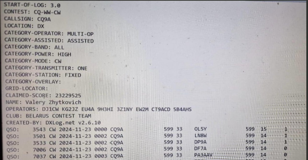 CQ9A Team K1AR CQ9A Team K1AR