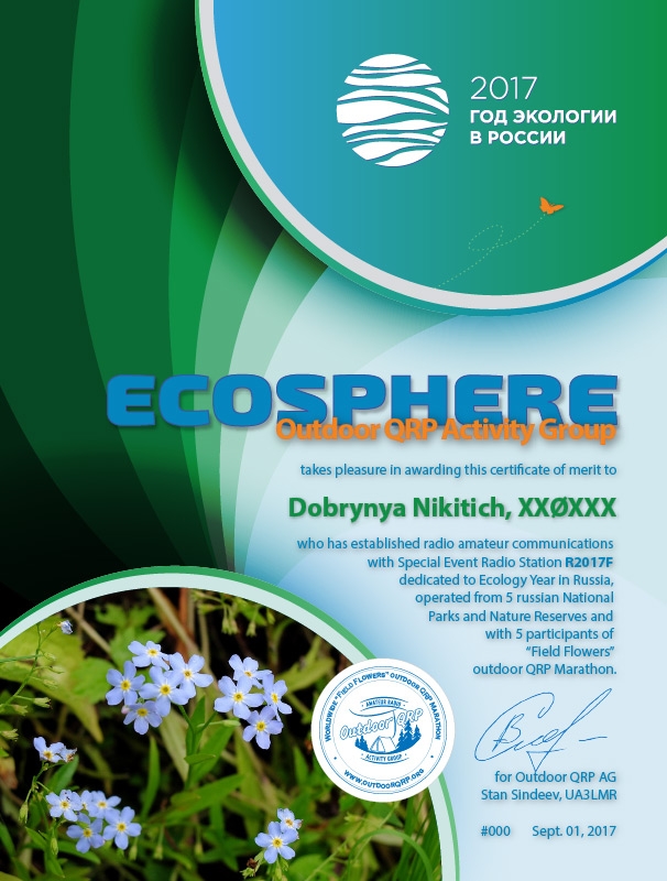 Ecoscope Award Level 2
