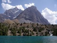 EY0A Tajikistan