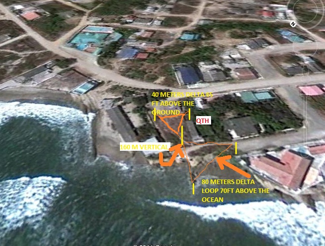 Ecuador HC2/KF6ZWD QTH Ecuador HC2/KF6ZWD QTH