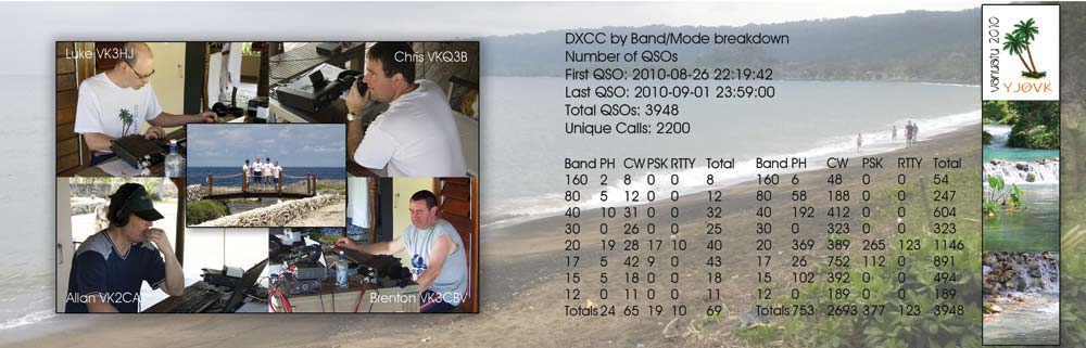 Vanuatu YJ0VK QSL 2 Vanuatu YJ0VK QSL 2