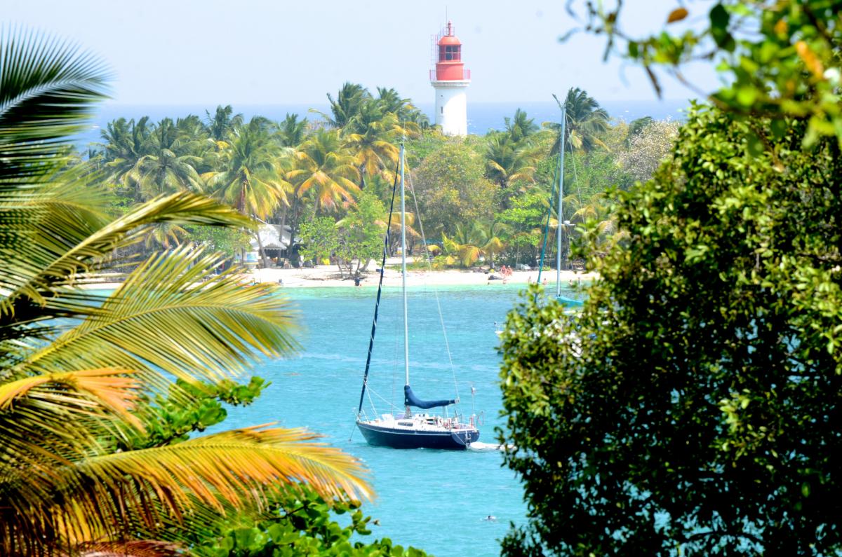 FG/OE6MBG Guadeloupe FG/OE6MBG Guadeloupe