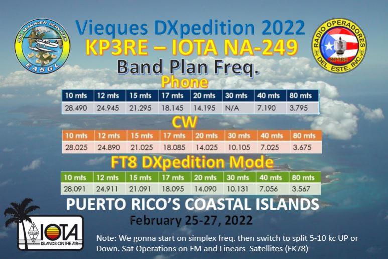 KP3RE Vieques Island Puerto Rico KP3RE Vieques Island Puerto Rico