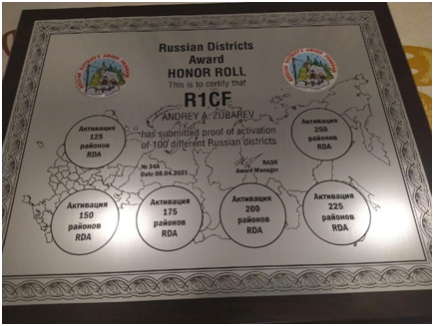 RDA Honor Roll RDA Honor Roll