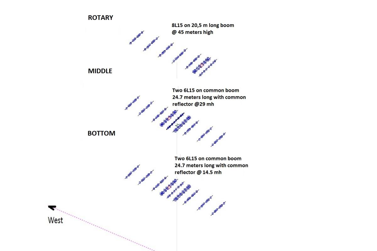 Stacked yagi antennas UA9BA Fig 3 Stacked yagi antennas UA9BA Fig 3
