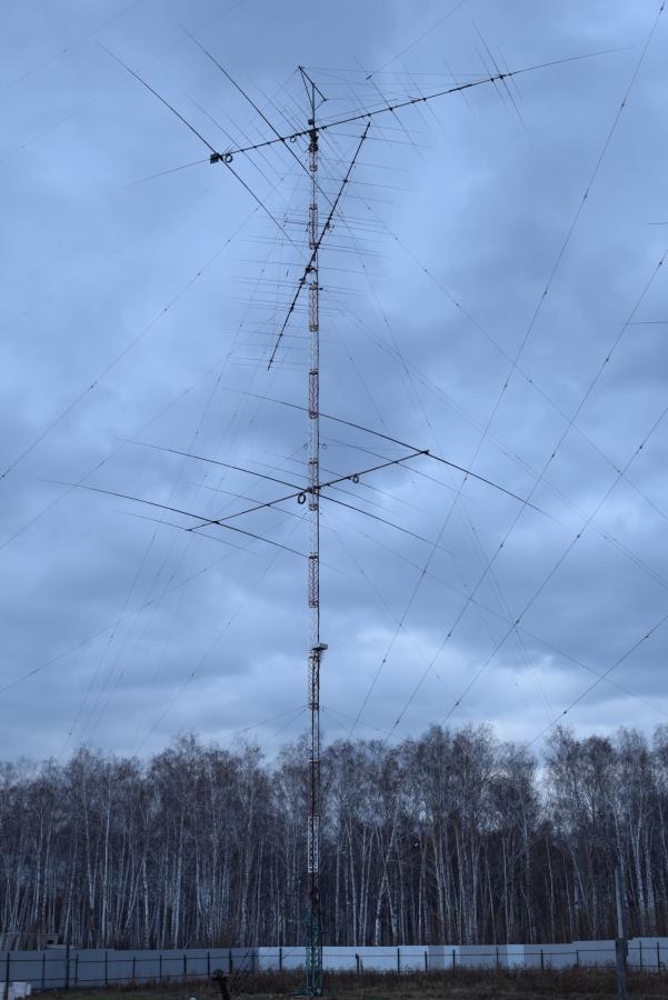 UA9BA CQ WW DX SSB Contest 2019  RK9AX  3 5  